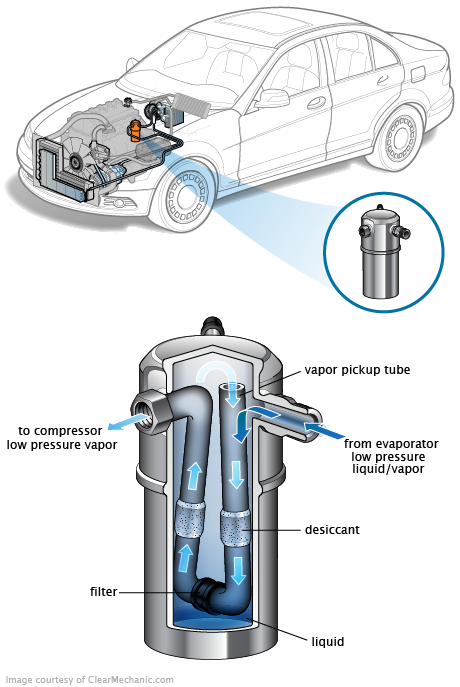 See B1874 in engine
